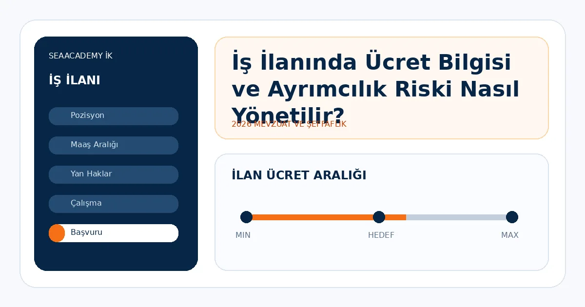 İş İlanında Ücret Bilgisi ve Ayrımcılık Riski Nasıl Yönetilir?