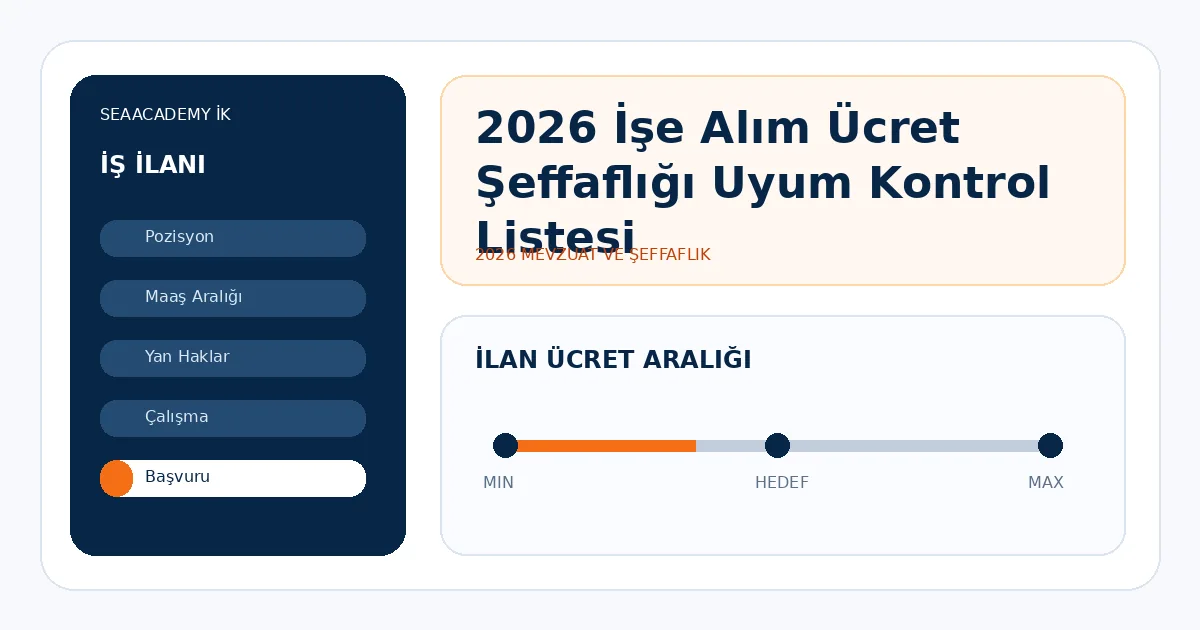 2026 İşe Alım Ücret Şeffaflığı Uyum Kontrol Listesi