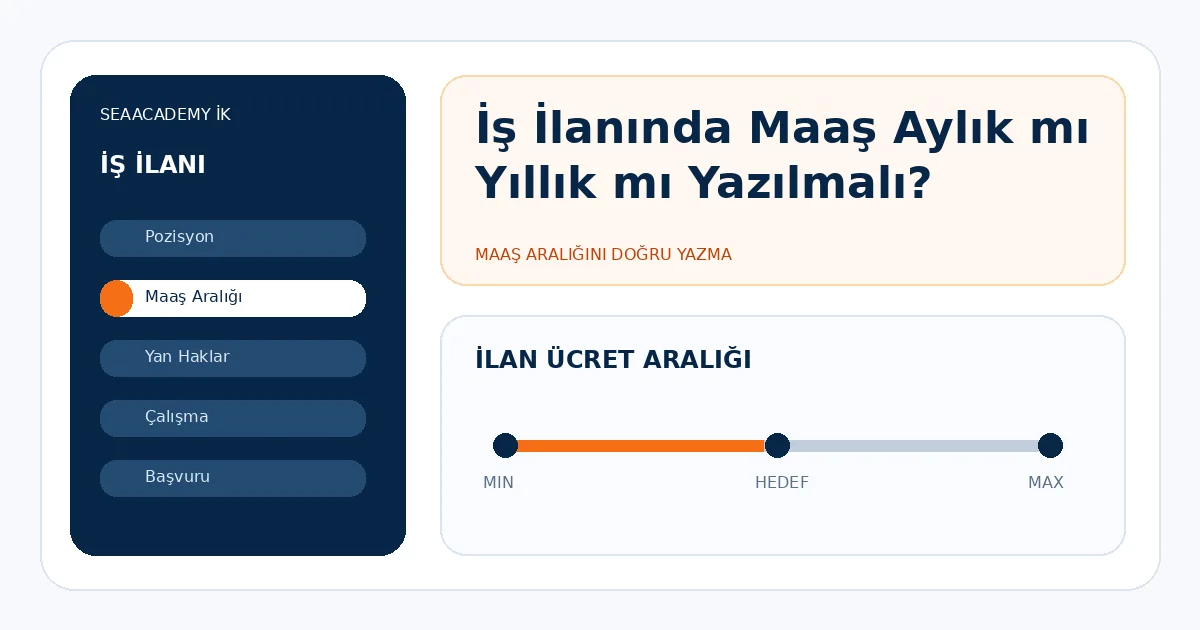 İş İlanında Maaş Aylık mı Yıllık mı Yazılmalı?