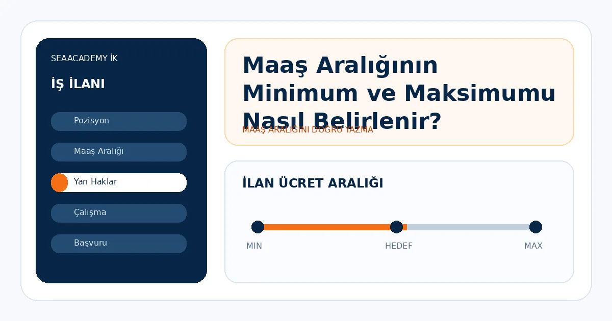 Maaş Aralığının Minimum ve Maksimumu Nasıl Belirlenir?