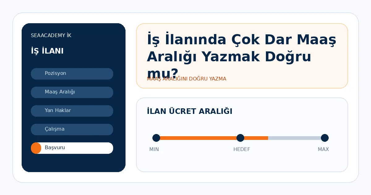 İş İlanında Çok Dar Maaş Aralığı Yazmak Doğru mu?
