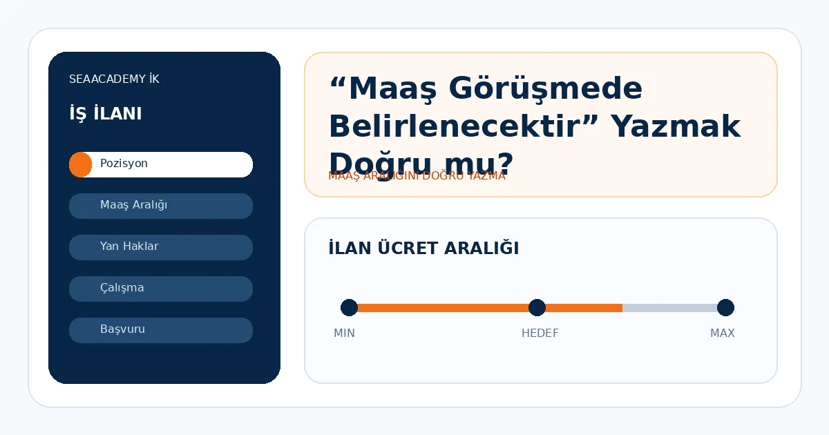 “Maaş Görüşmede Belirlenecektir” Yazmak Doğru mu?