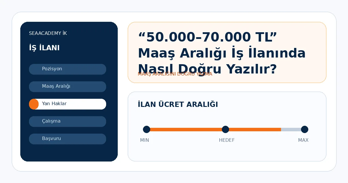“50.000–70.000 TL” Maaş Aralığı İş İlanında Nasıl Doğru Yazılır?