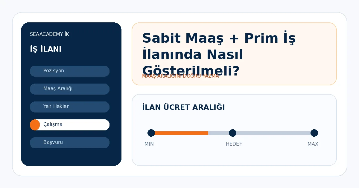 Sabit Maaş + Prim İş İlanında Nasıl Gösterilmeli?