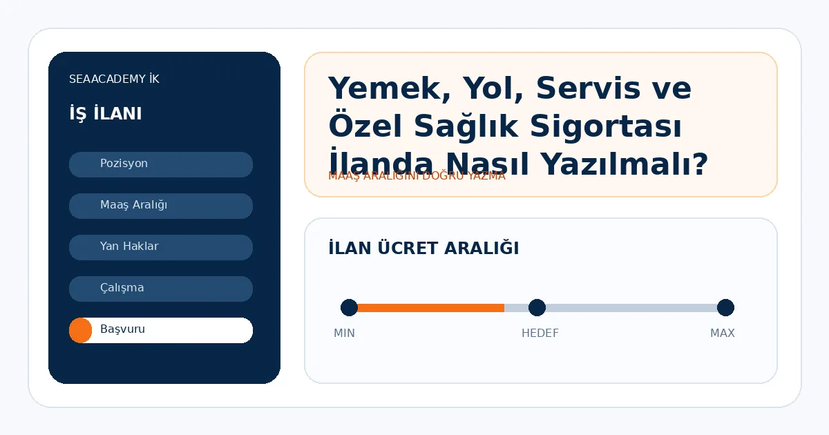 Yemek, Yol, Servis ve Özel Sağlık Sigortası İlanda Nasıl Yazılmalı?