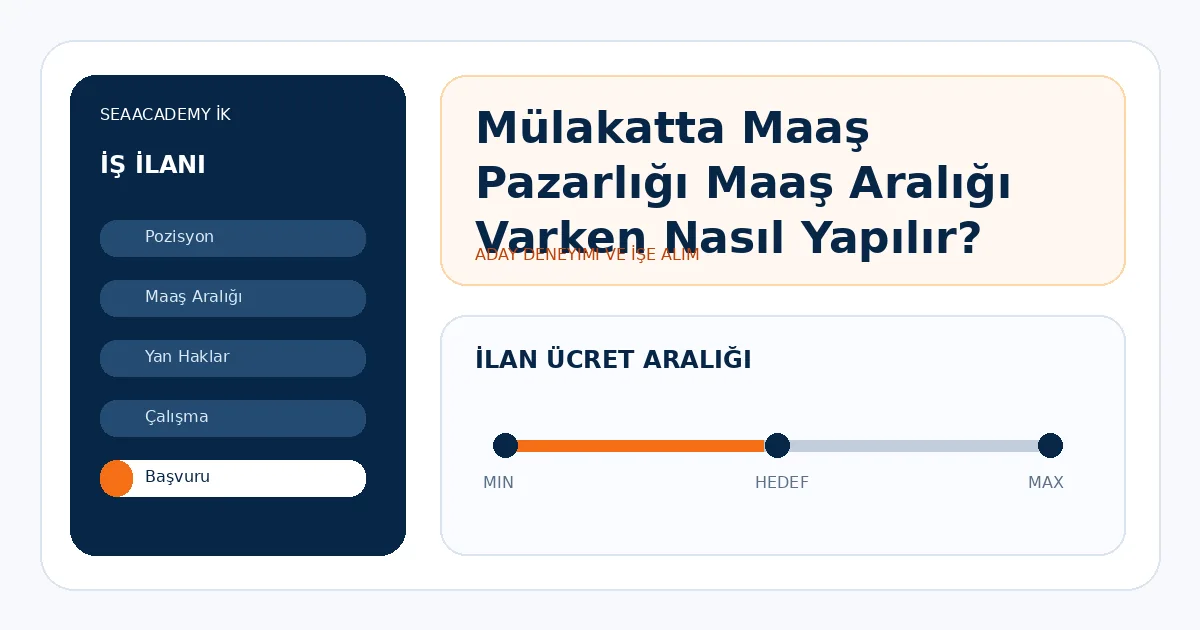 Mülakatta Maaş Pazarlığı Maaş Aralığı Varken Nasıl Yapılır?