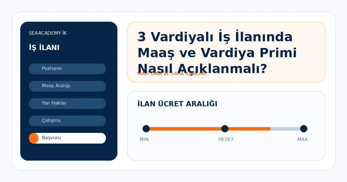 3 Vardiyalı İş İlanında Maaş ve Vardiya Primi Nasıl Açıklanmalı?