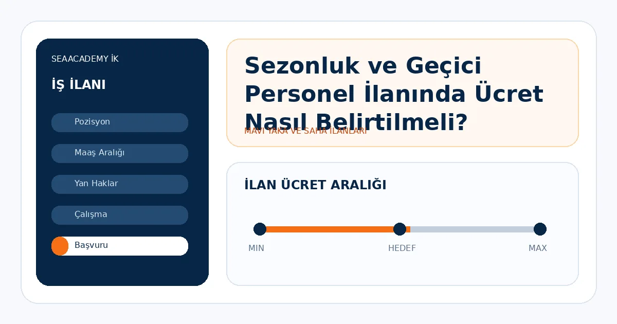 Sezonluk ve Geçici Personel İlanında Ücret Nasıl Belirtilmeli?