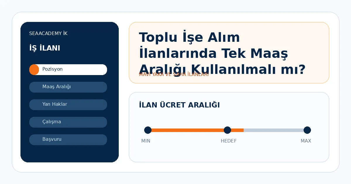 Toplu İşe Alım İlanlarında Tek Maaş Aralığı Kullanılmalı mı?