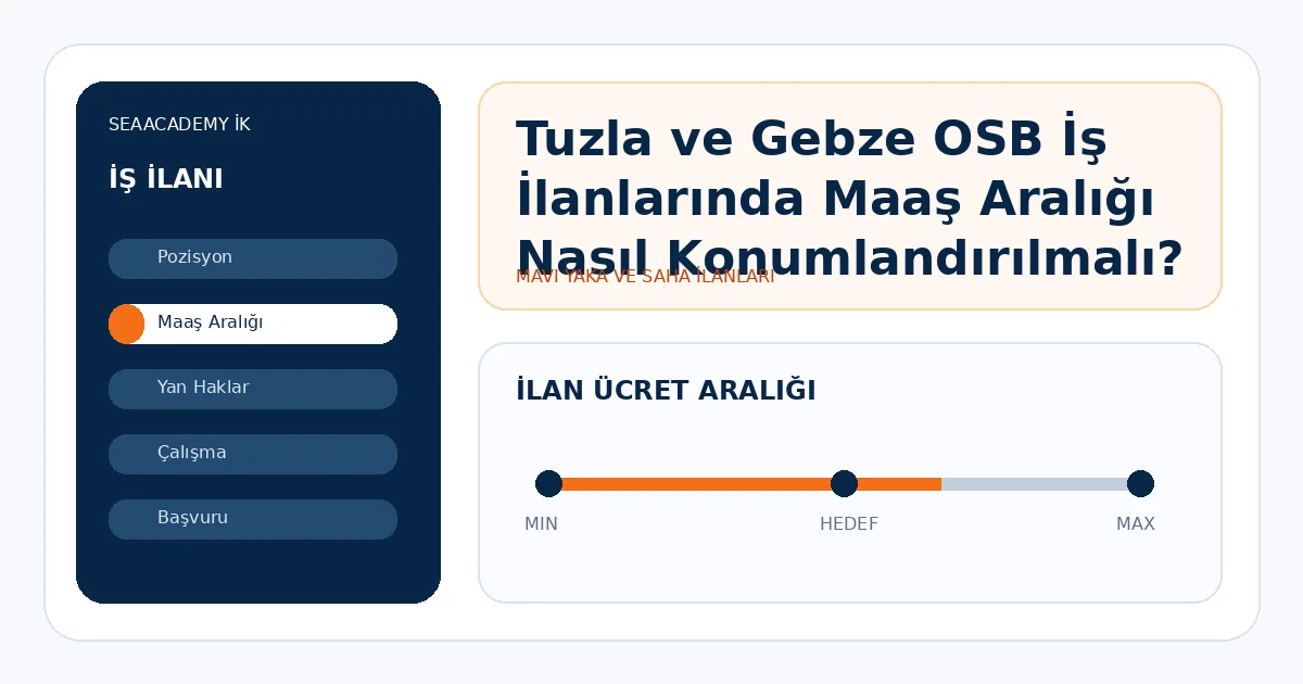 Tuzla ve Gebze OSB İş İlanlarında Maaş Aralığı Nasıl Konumlandırılmalı?