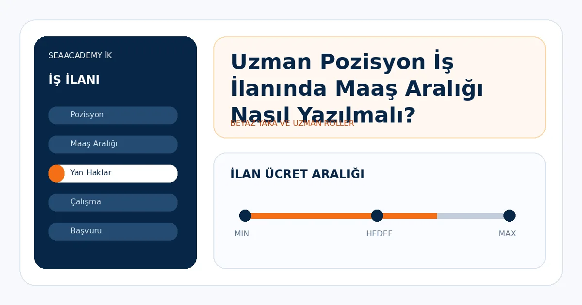 Uzman Pozisyon İş İlanında Maaş Aralığı Nasıl Yazılmalı?