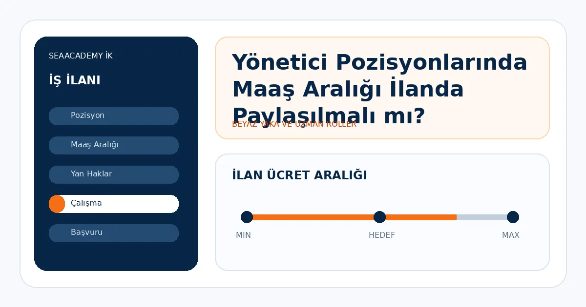 Yönetici Pozisyonlarında Maaş Aralığı İlanda Paylaşılmalı mı?