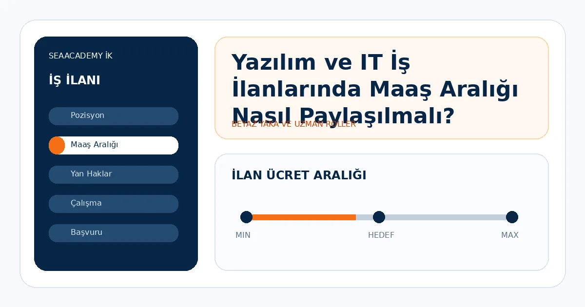 Yazılım ve IT İş İlanlarında Maaş Aralığı Nasıl Paylaşılmalı?