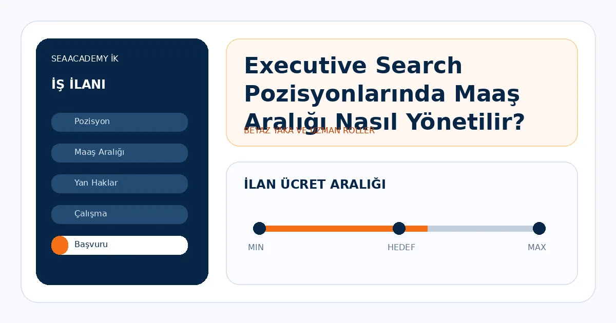 Executive Search Pozisyonlarında Maaş Aralığı Nasıl Yönetilir?