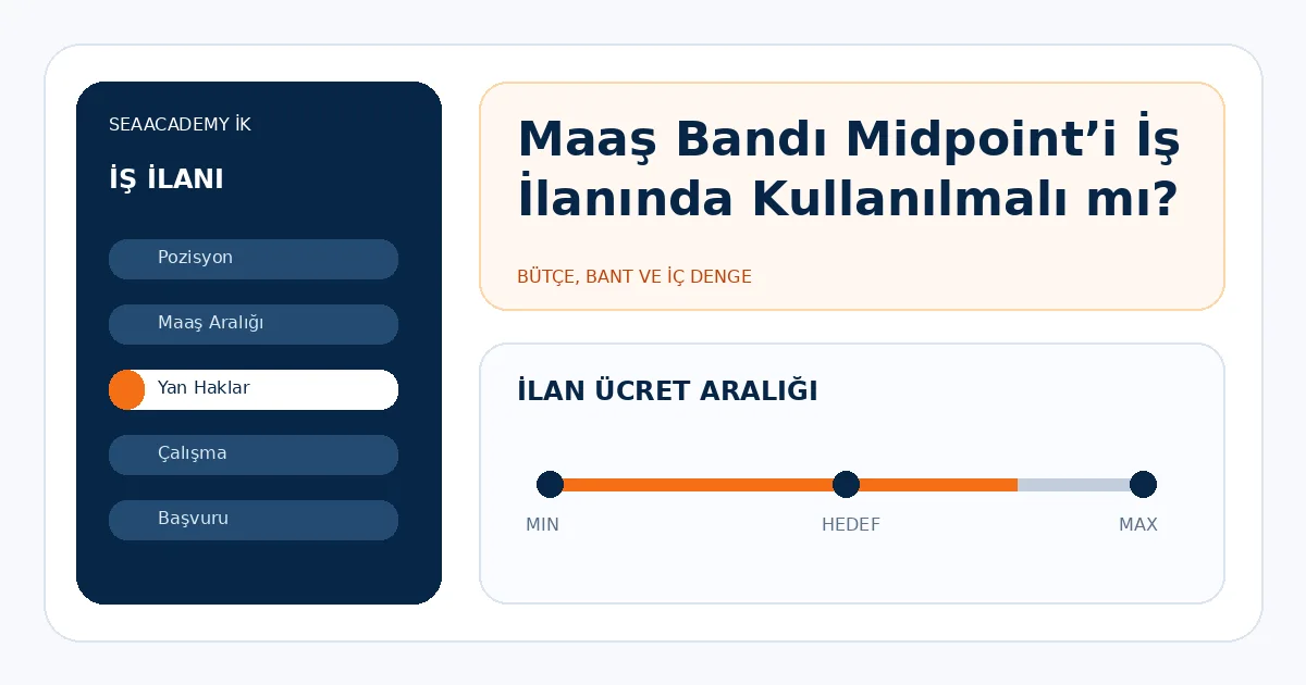 Maaş Bandı Midpoint’i İş İlanında Kullanılmalı mı?