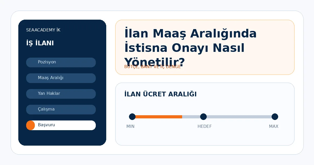 İlan Maaş Aralığında İstisna Onayı Nasıl Yönetilir?