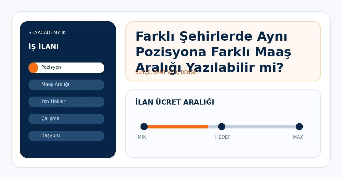 Farklı Şehirlerde Aynı Pozisyona Farklı Maaş Aralığı Yazılabilir mi?
