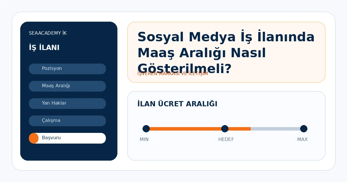 Sosyal Medya İş İlanında Maaş Aralığı Nasıl Gösterilmeli?