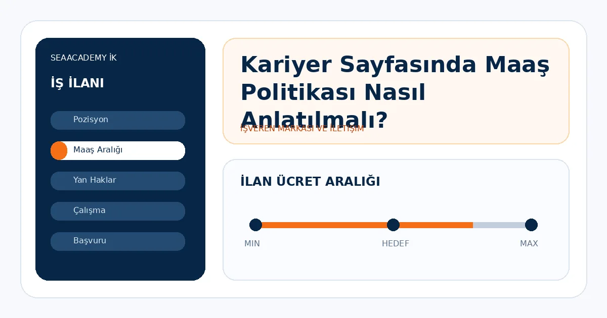 Kariyer Sayfasında Maaş Politikası Nasıl Anlatılmalı?