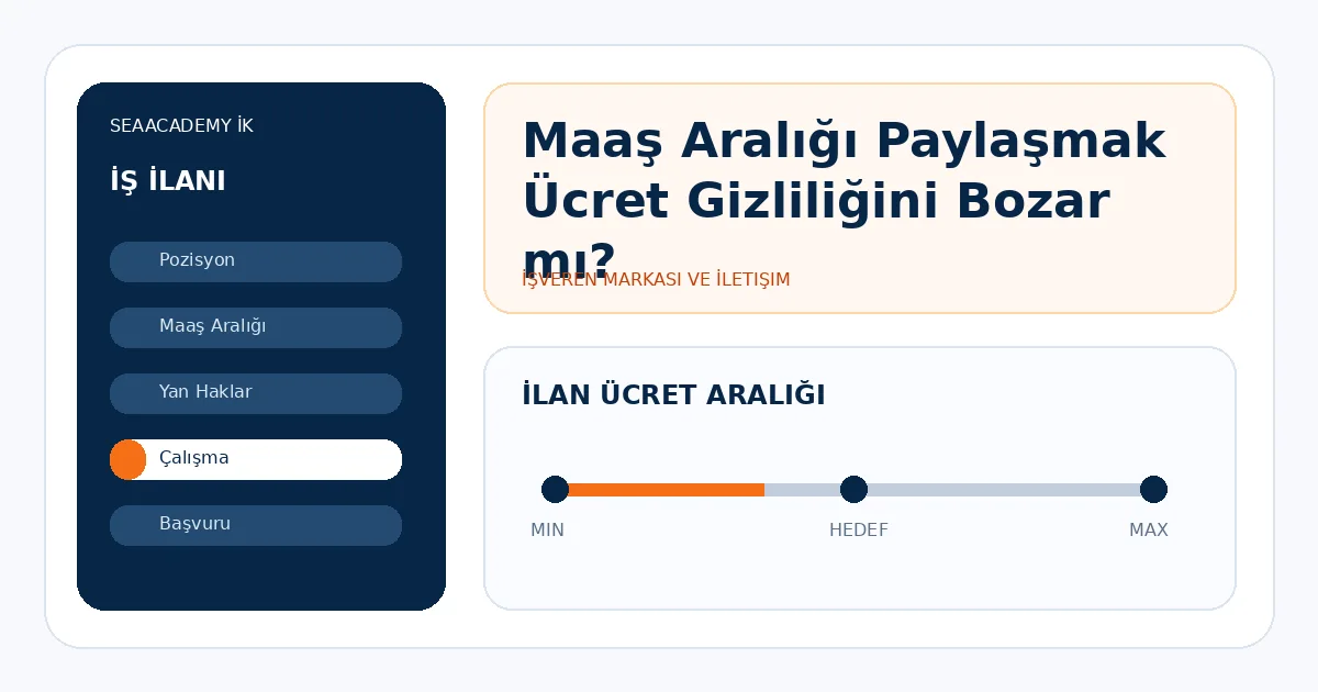Maaş Aralığı Paylaşmak Ücret Gizliliğini Bozar mı?