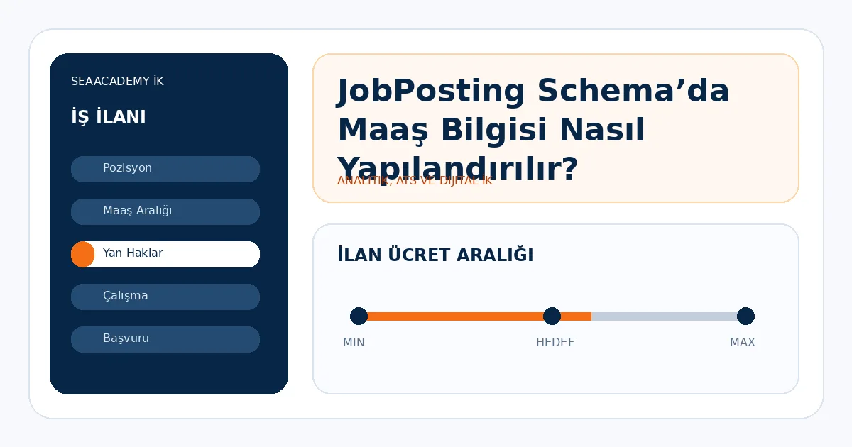 JobPosting Schema’da Maaş Bilgisi Nasıl Yapılandırılır?