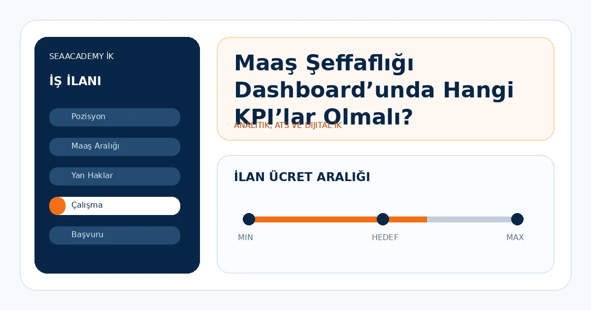 Maaş Şeffaflığı Dashboard’unda Hangi KPI’lar Olmalı?