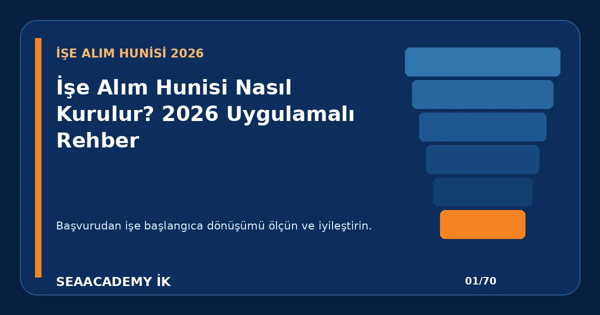 İşe Alım Hunisi Nasıl Kurulur? 2026 Uygulamalı Rehber
