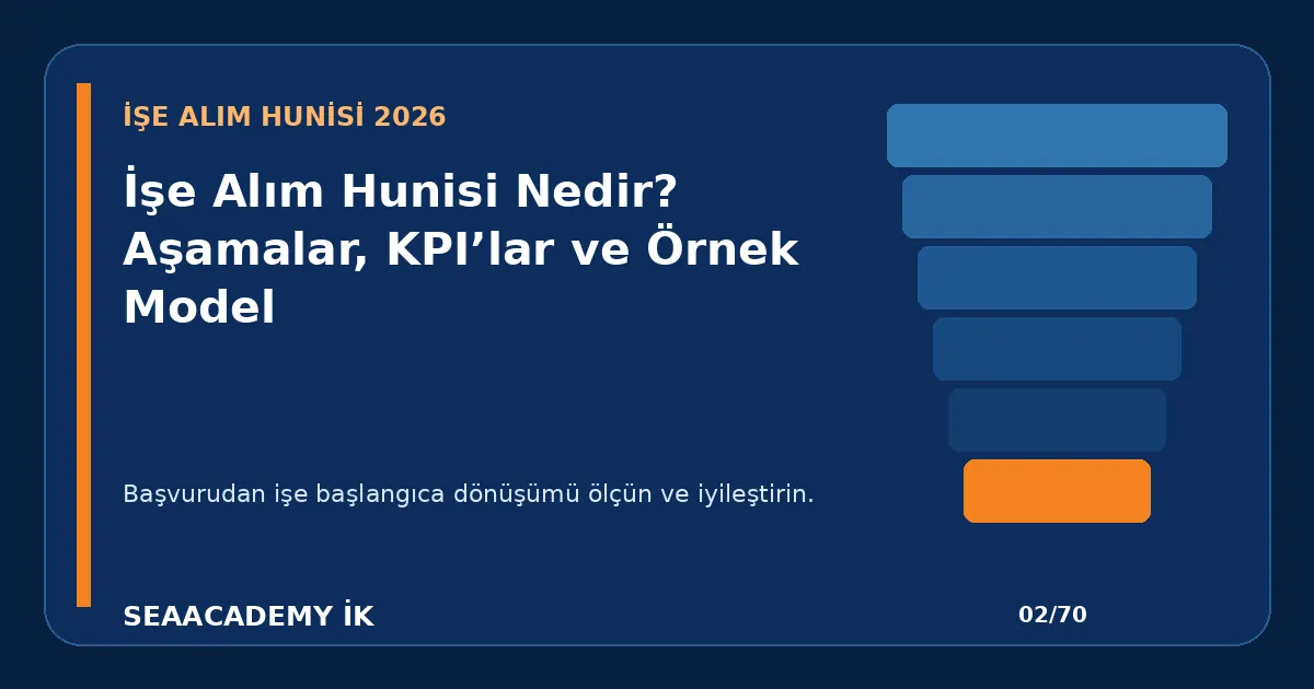 İşe Alım Hunisi Nedir? Aşamalar, KPI’lar ve Örnek Model