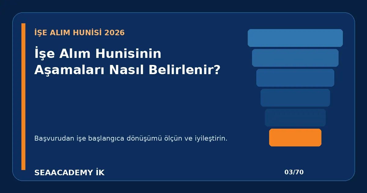 İşe Alım Hunisinin Aşamaları Nasıl Belirlenir?