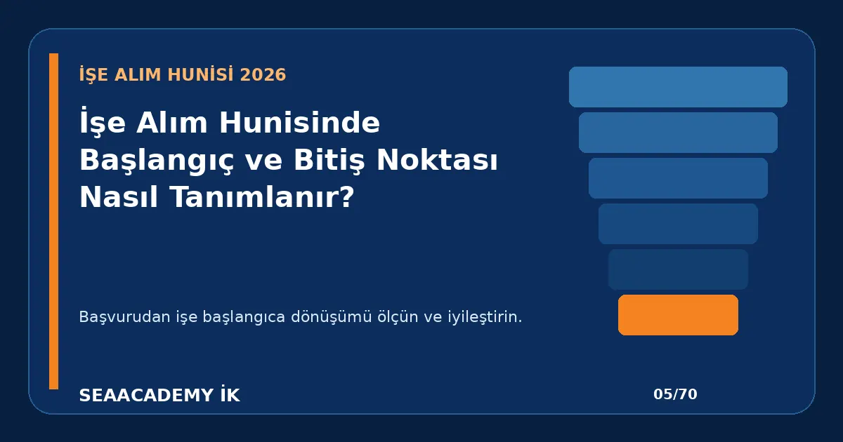 İşe Alım Hunisinde Başlangıç ve Bitiş Noktası Nasıl Tanımlanır?