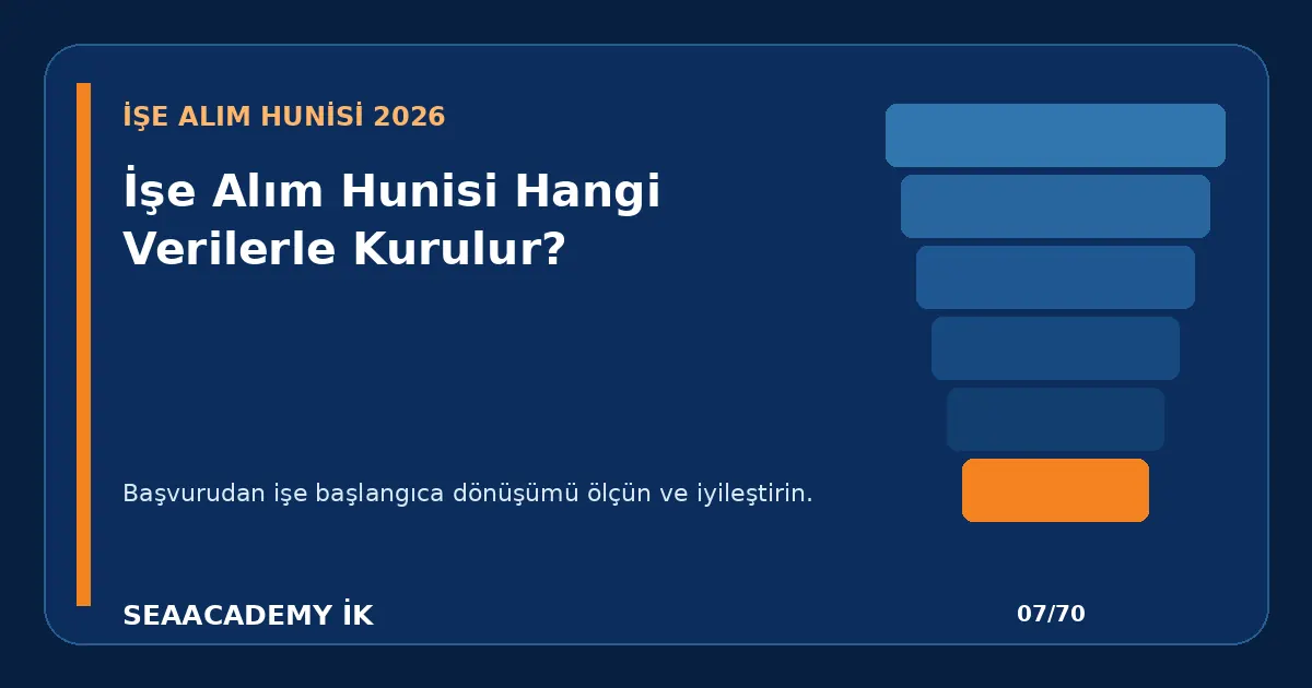 İşe Alım Hunisi Hangi Verilerle Kurulur?