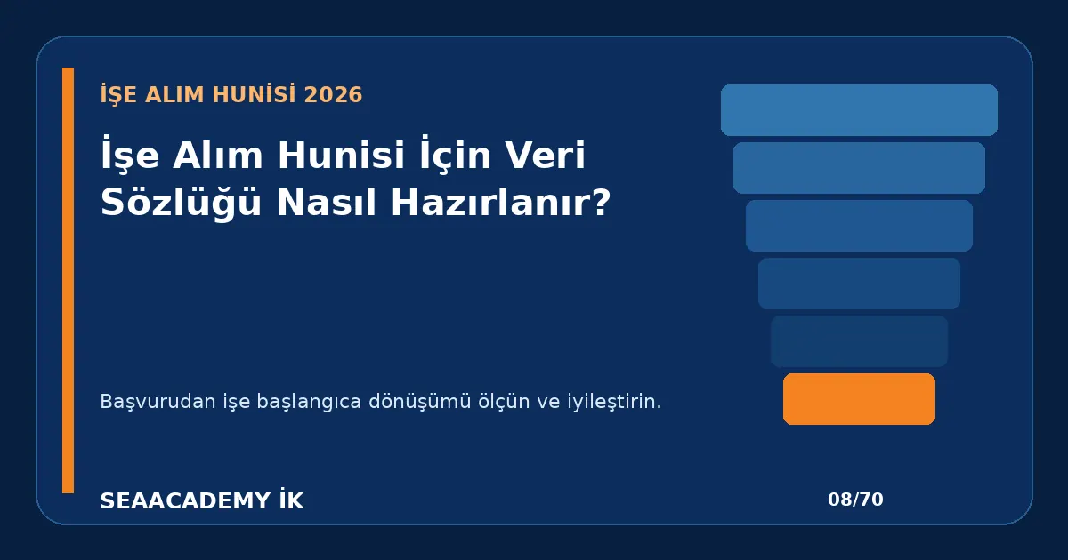 İşe Alım Hunisi İçin Veri Sözlüğü Nasıl Hazırlanır?