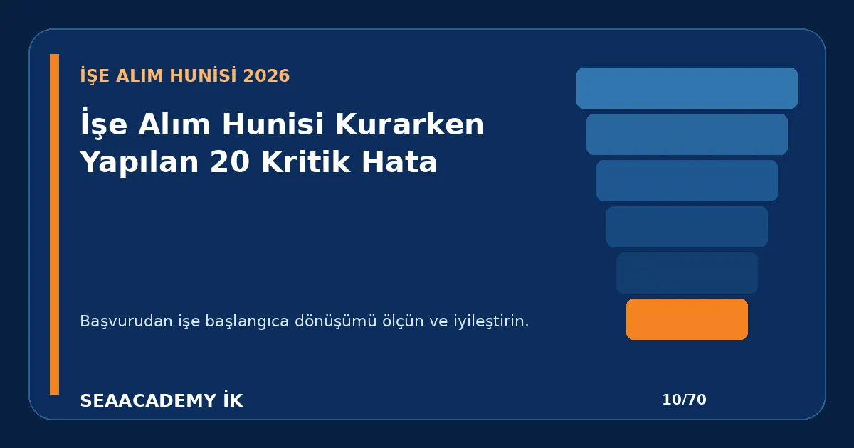 İşe Alım Hunisi Kurarken Yapılan 20 Kritik Hata