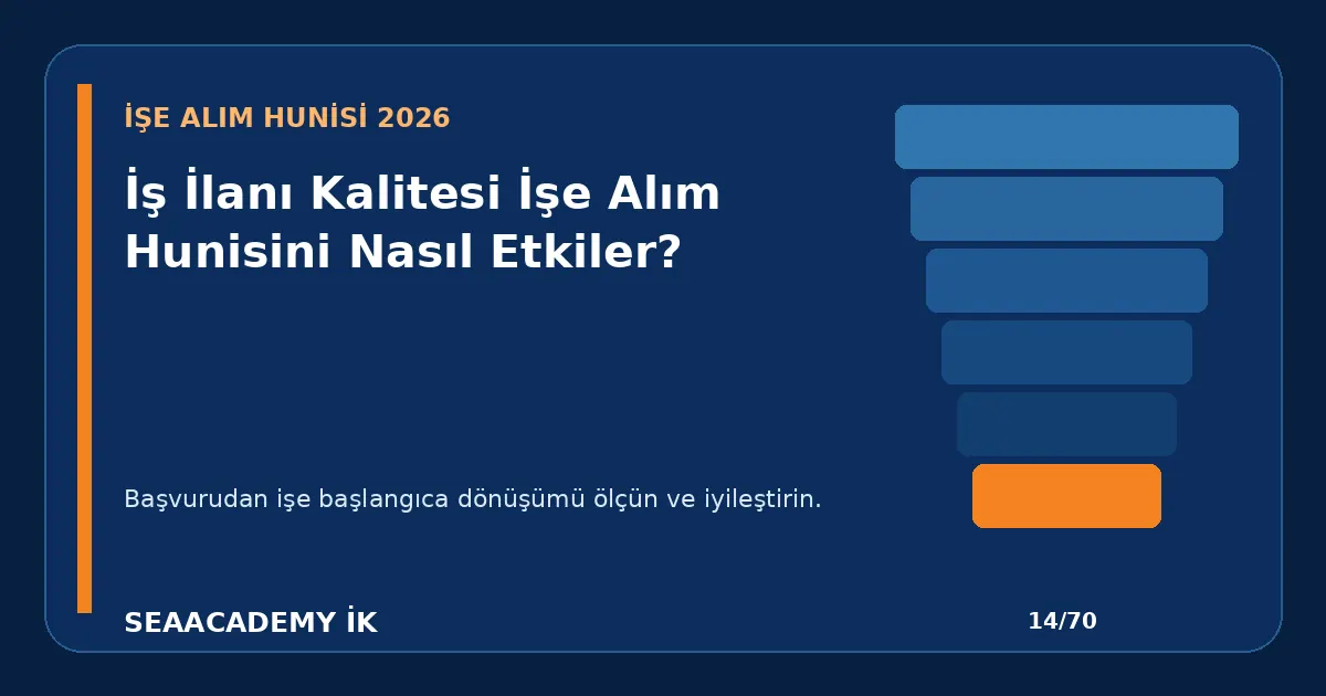 İş İlanı Kalitesi İşe Alım Hunisini Nasıl Etkiler?