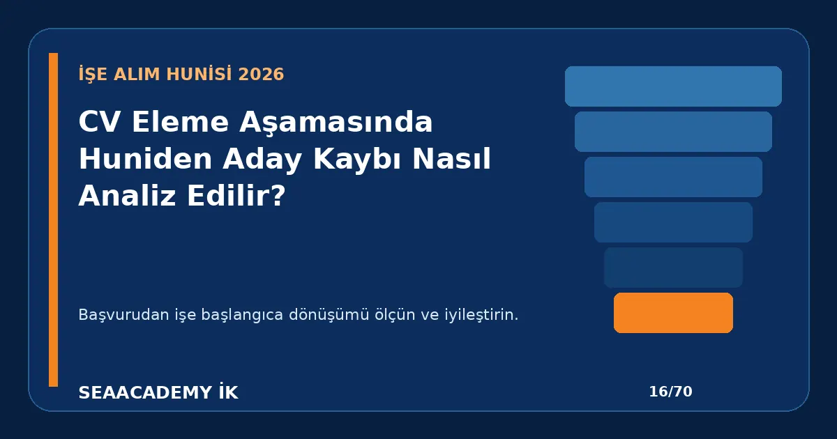 CV Eleme Aşamasında Huniden Aday Kaybı Nasıl Analiz Edilir?