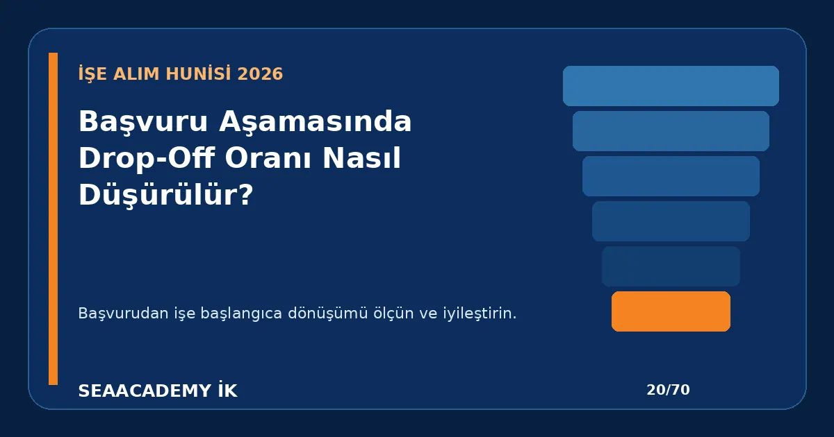 Başvuru Aşamasında Drop-Off Oranı Nasıl Düşürülür?
