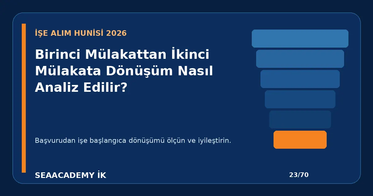 Birinci Mülakattan İkinci Mülakata Dönüşüm Nasıl Analiz Edilir?