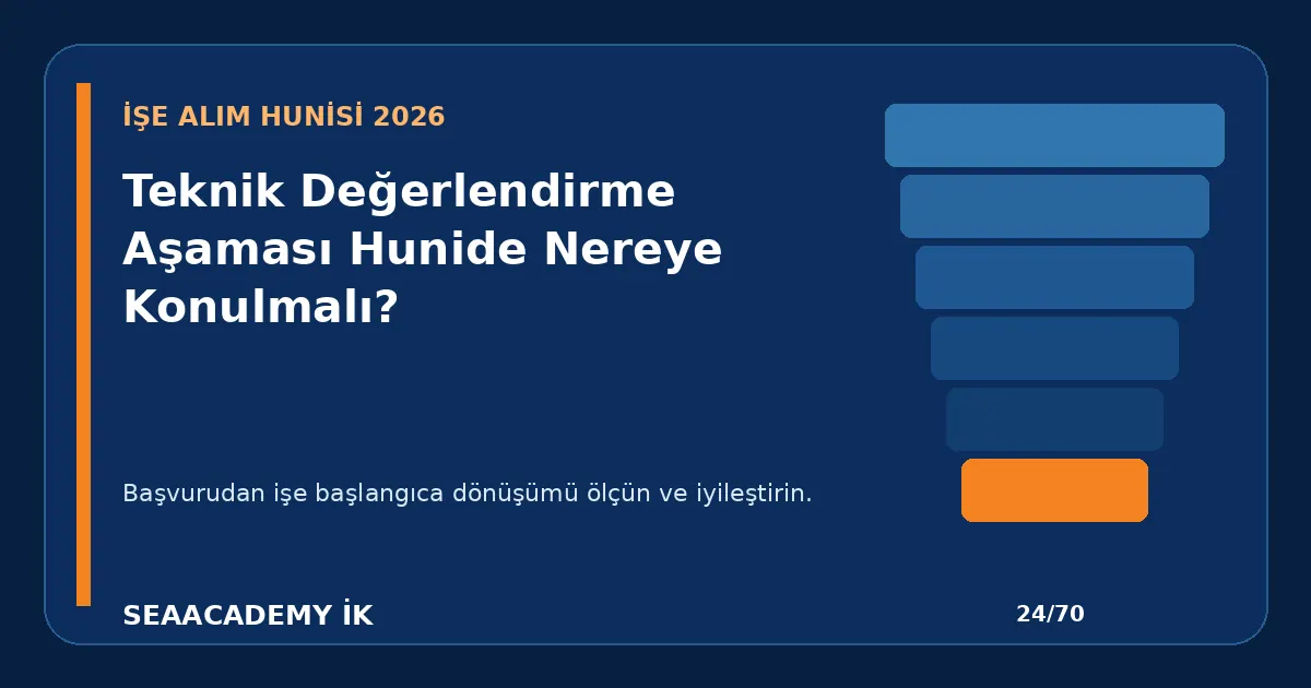 Teknik Değerlendirme Aşaması Hunide Nereye Konulmalı?