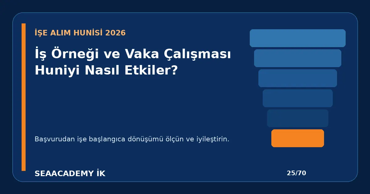 İş Örneği ve Vaka Çalışması Huniyi Nasıl Etkiler?