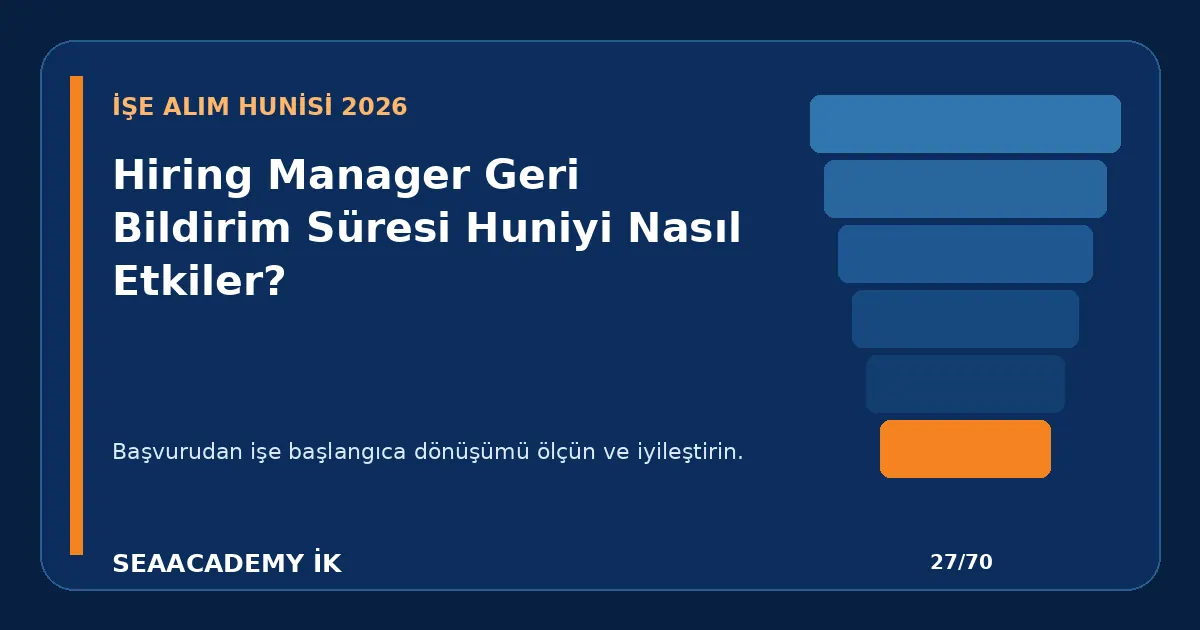 Hiring Manager Geri Bildirim Süresi Huniyi Nasıl Etkiler?