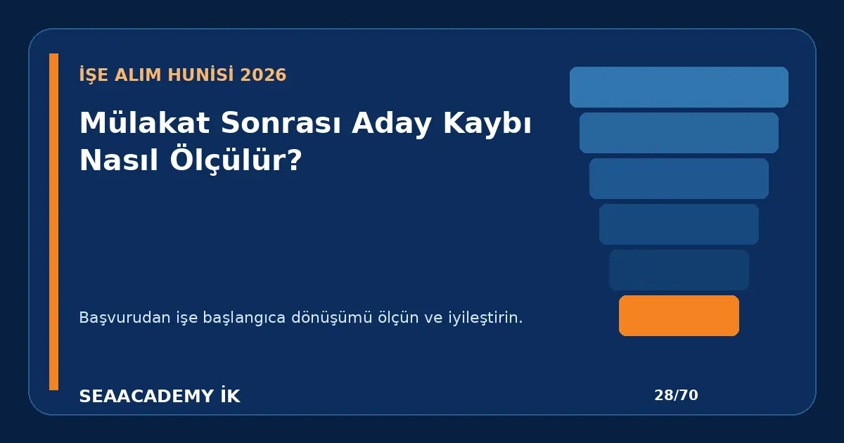 Mülakat Sonrası Aday Kaybı Nasıl Ölçülür?