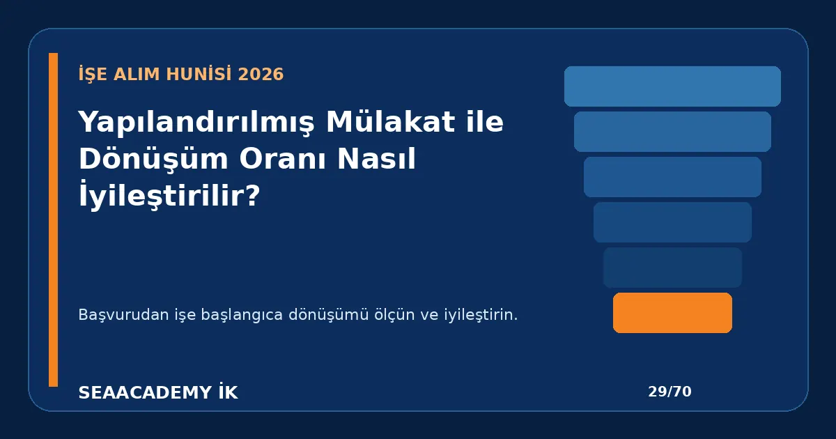 Yapılandırılmış Mülakat ile Dönüşüm Oranı Nasıl İyileştirilir?