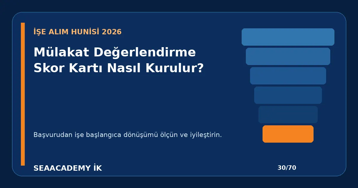 Mülakat Değerlendirme Skor Kartı Nasıl Kurulur?