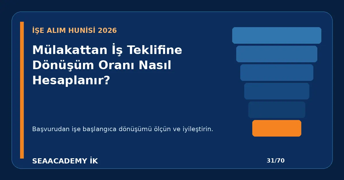 Mülakattan İş Teklifine Dönüşüm Oranı Nasıl Hesaplanır?
