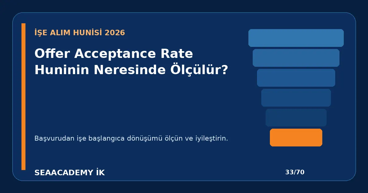 Offer Acceptance Rate Huninin Neresinde Ölçülür?
