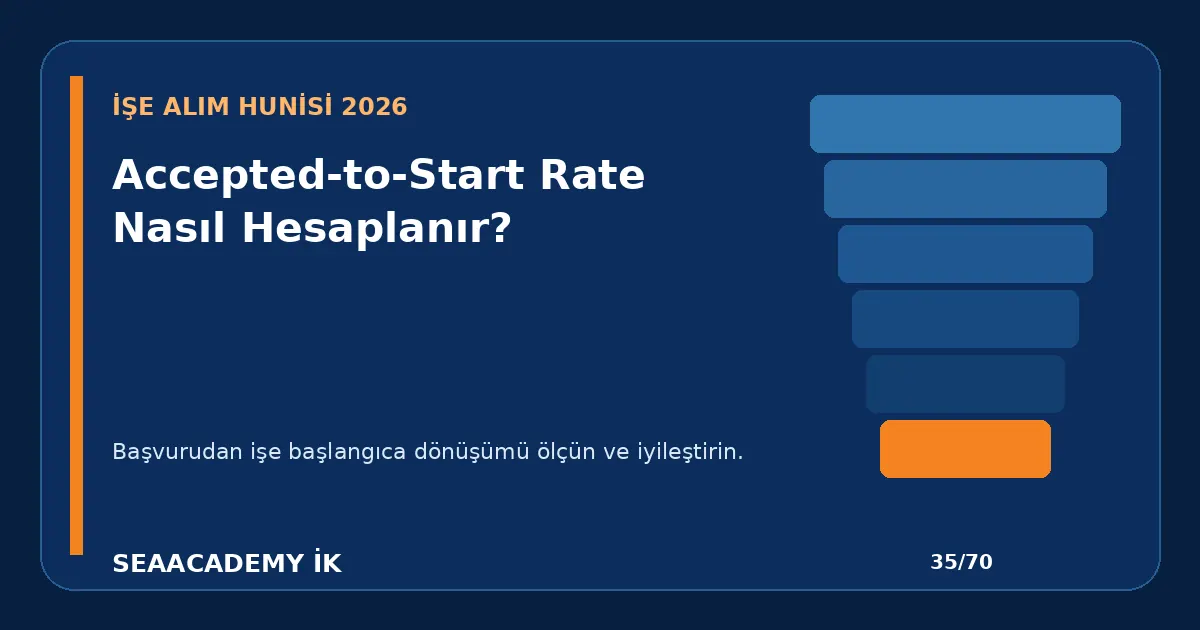 Accepted-to-Start Rate Nasıl Hesaplanır?
