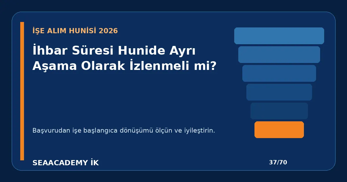 İhbar Süresi Hunide Ayrı Aşama Olarak İzlenmeli mi?