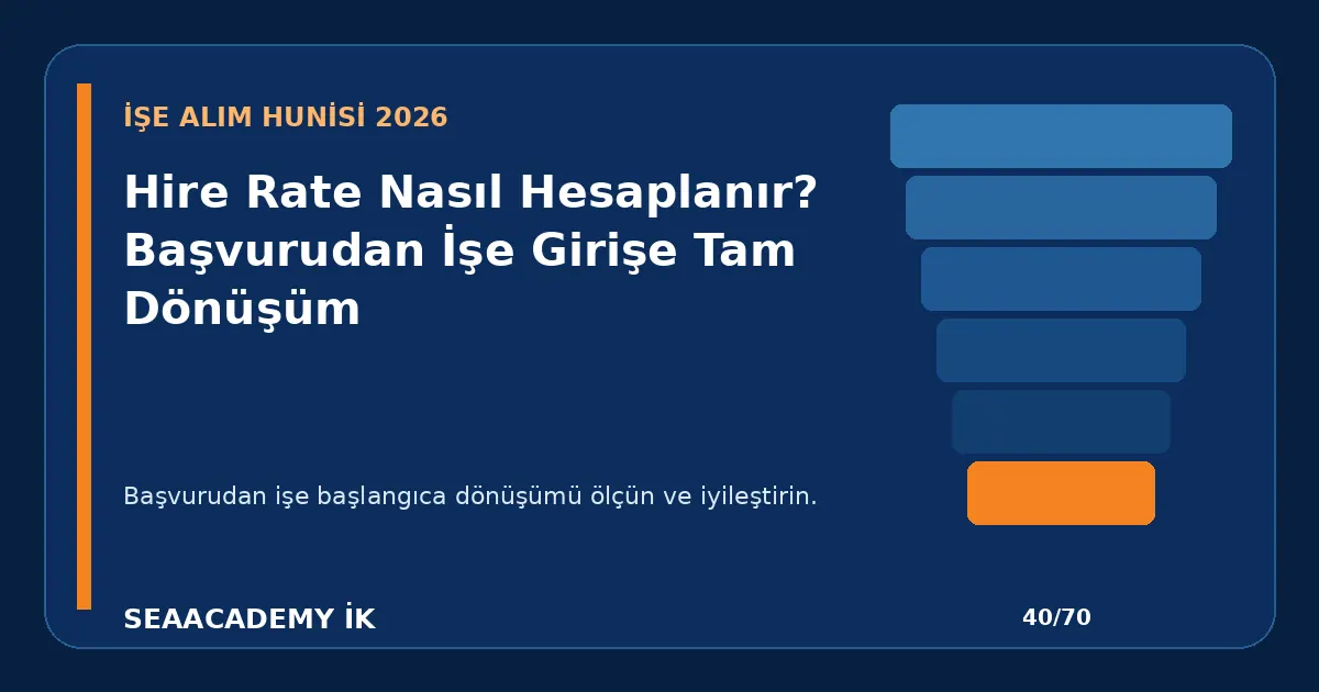 Hire Rate Nasıl Hesaplanır? Başvurudan İşe Girişe Tam Dönüşüm