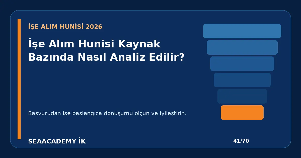 İşe Alım Hunisi Kaynak Bazında Nasıl Analiz Edilir?
