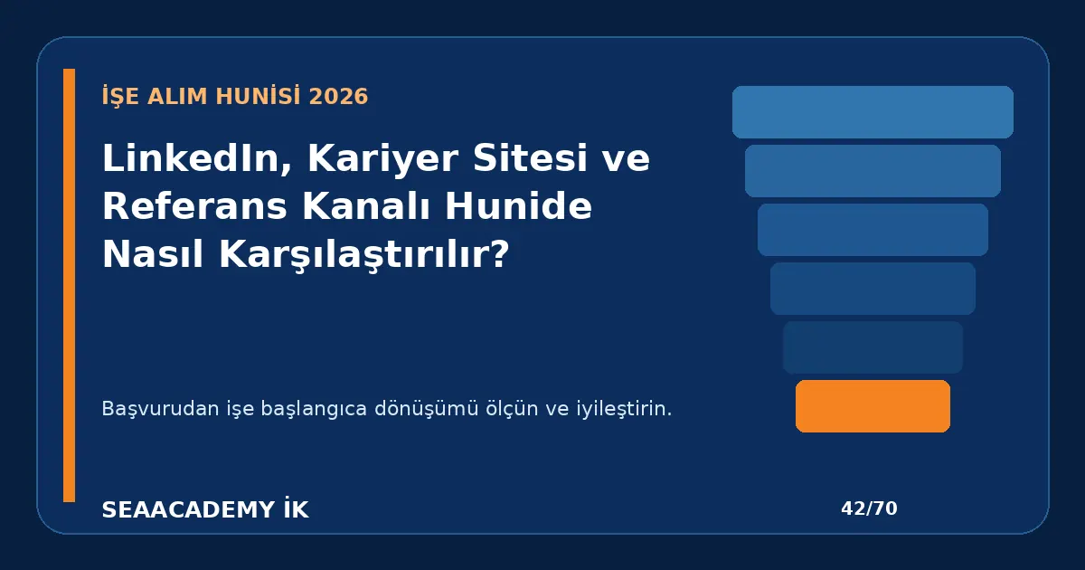 LinkedIn, Kariyer Sitesi ve Referans Kanalı Hunide Nasıl Karşılaştırılır?